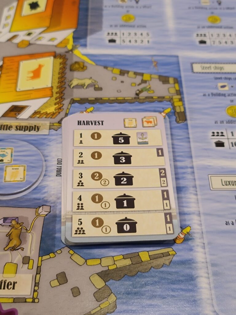 Le Havre round card
